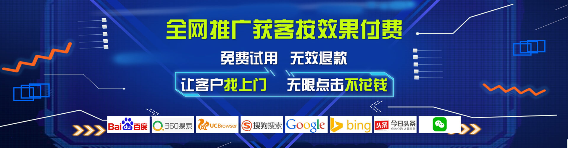 廊坊sem投放